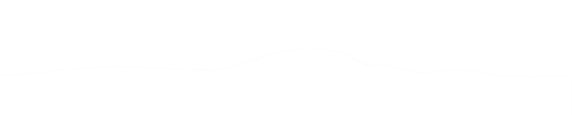 Video Retention Graph